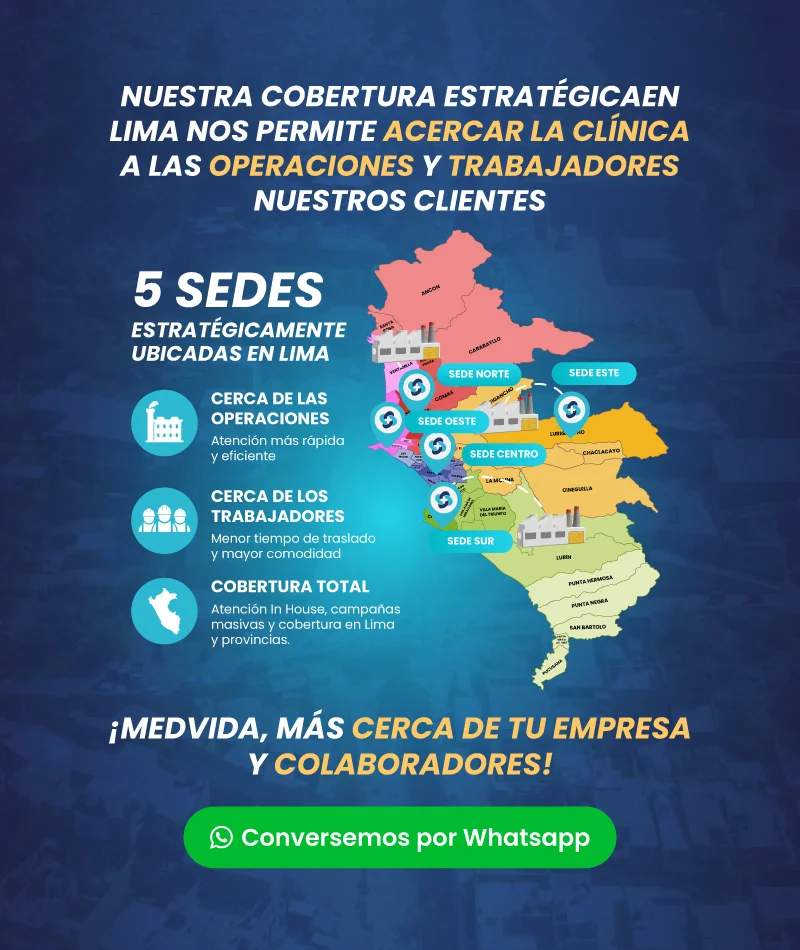 slider-cobertura-de-medvida-portada-principal-movil-medvida-salud-ocupacional