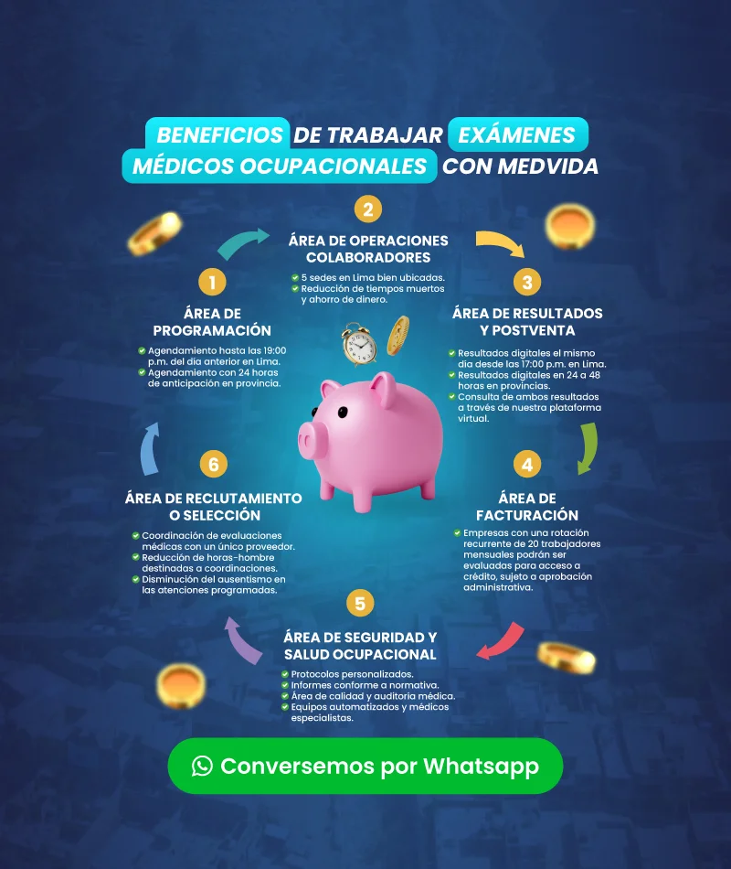 slider-emos-portada-medvida-principal-celular-medvida-salud-ocupacional