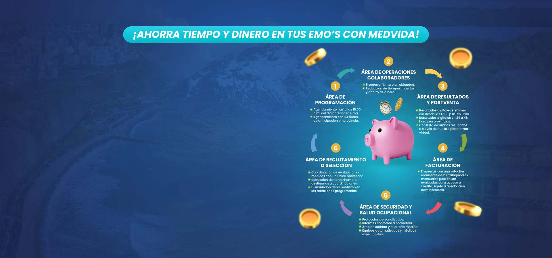 slider-emos-portada-medvida-principal-pc-medvida-salud-ocupacional